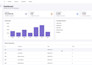 develop or clone ai software, desktop app, web app, crm, pos, lms, ai saas
